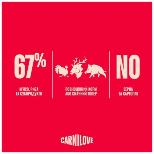 Консерви для собак Carnilove Turkey & Reindeer & Wild boar 400 г (8595602582846)