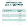 Сухий корм для кішок Optimeal зі смаком телятини 200 г (4820215360173)