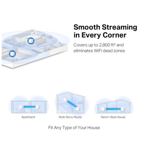 Точка доступу Wi-Fi Mercusys HALO-H30-2-PACK