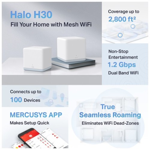 Точка доступу Wi-Fi Mercusys HALO-H30-2-PACK