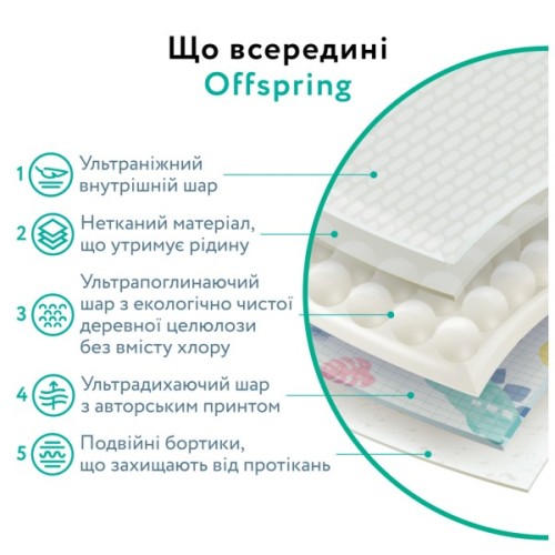 Підгузки Offspring Tangy Orange Розмір S 3-6 кг 48 шт (DP-OI-FAT-S48P-TGYORN)