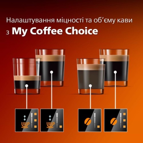 Кавомашина Philips EP0820/00