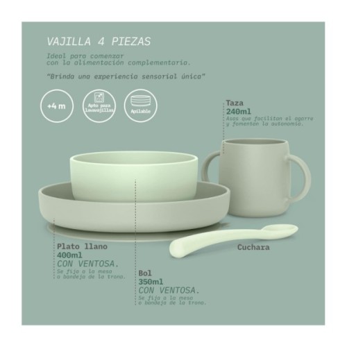 Набір дитячого посуду Suavinex Colour Essence, зелений (401542)