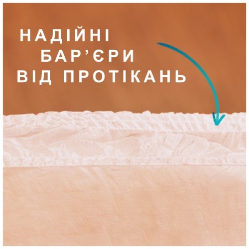 Підгузки для дорослих Tena Pants Plus Small 14 шт 65-85 см 6 крапель (7322542545270)