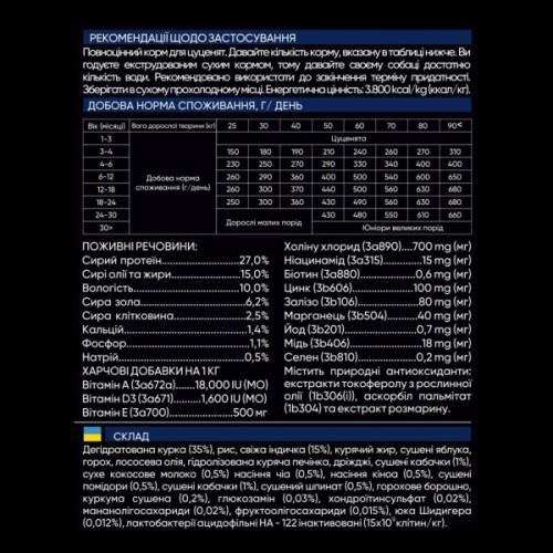 Сухий корм для собак Savory Junior Large rich in Fresh Turkey and Chicken 3 кг (4820232630204)