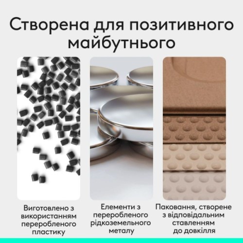 Мишка Logitech Mobi Fold Bluetooth Graphite (910-007604)
