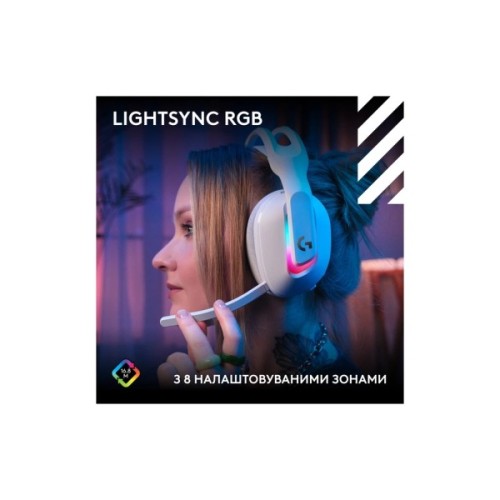 Навушники Logitech G ASTRO A20 X Lightspeed White (939-002253)