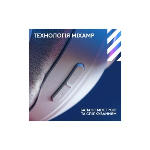 Навушники Logitech G ASTRO A20 X Lightspeed White (939-002253)