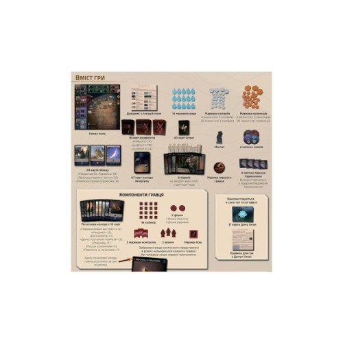 Настільна гра Geekach Games Дюна: Імперіум (Dune: Imperium, українською) (GKCH008)