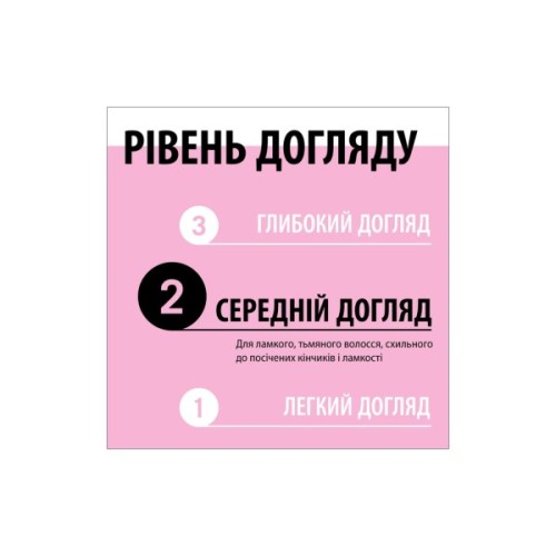 Маска для волосся Gliss 4-In-1 Shine Bond-Building Hair Mask 400 мл (9000101726336)