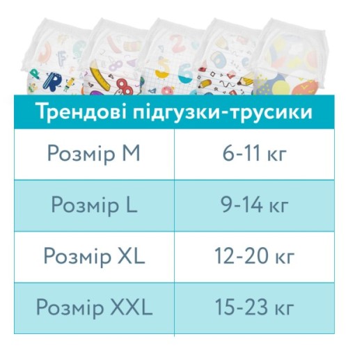 Підгузки Offspring Skye Розмір L 9-14 кг 36 шт (DP-OI-FAP-L36P-SKY)