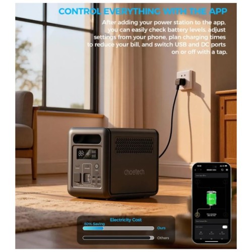 Зарядна станція Choetech BS0068 1200W 1024Wh (BS068)