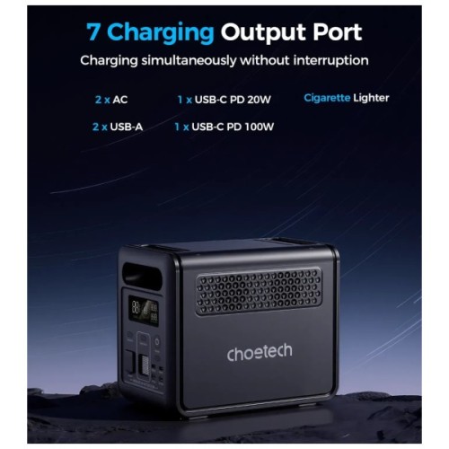 Зарядна станція Choetech BS0068 1200W 1024Wh (BS068)