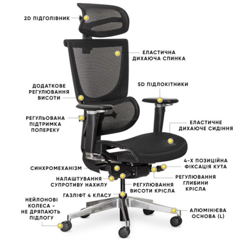 Офісне крісло Mealux S8 Air Black (HF-S8P M/B)