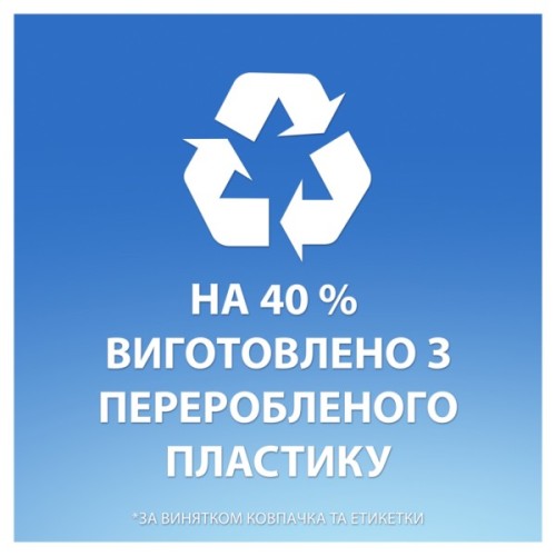 Шампунь Head & Shoulders Проти лупи Проти випадіння волосся 400 мл (8006540833605)