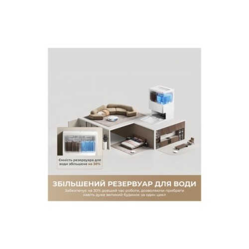 Пилосос MOVA S70 Ultra Roller Black (RLZ52EE-Bl)