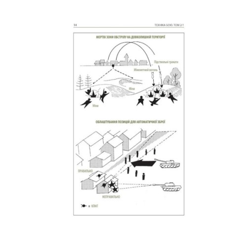 Книга Техніка бою. Том 2. Частина 1 - Ганс фон Дах Астролябія (9786176642572/9786176642886)