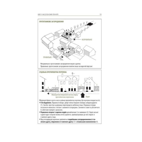 Книга Техніка бою. Том 2. Частина 1 - Ганс фон Дах Астролябія (9786176642572/9786176642886)