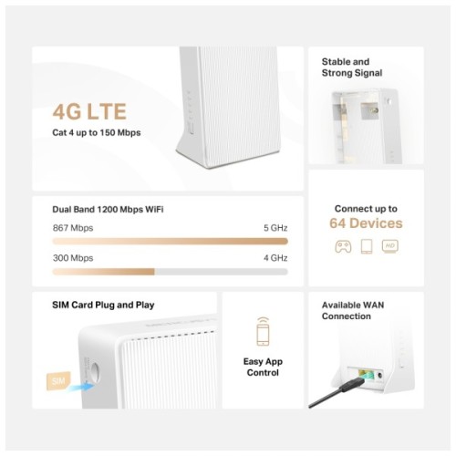 Маршрутизатор Mercusys MB130-4G