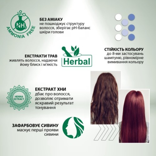 Фарба для волосся Acme Color Beauty Phyto 855 - Вогняно-червоний (4823115501912)