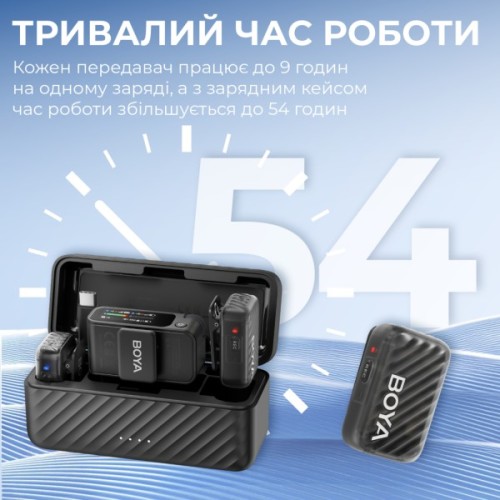 Мікрофон Boya MIC 2-02 Type-C/TRS Black (MIC 2-02)
