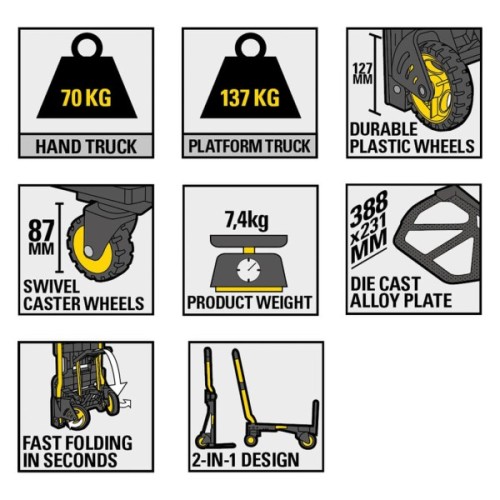 Візок вантажний Stanley розкладна, до 70/137кг, матеріал сталь, вага 7,4кг (SXWT-FT585)