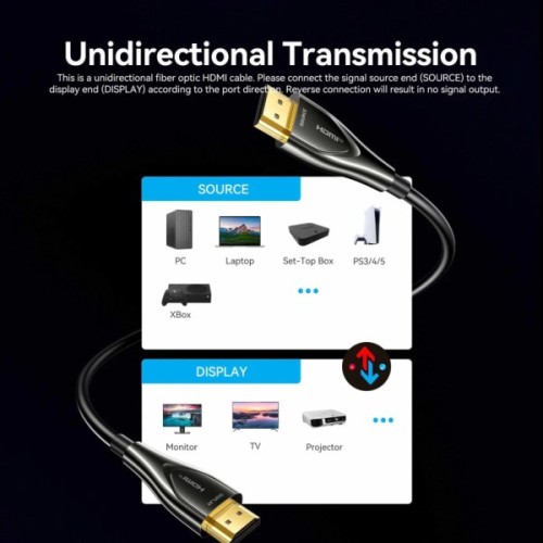 Кабель мультимедійний HDMI M to HDMI M 100.0m 4K60Hz fiber optic black Vention (ALSBAD)