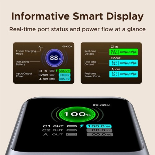 Батарея універсальна Ugreen 20000mAh 165W with Retractable Cable (PB726 55987B)