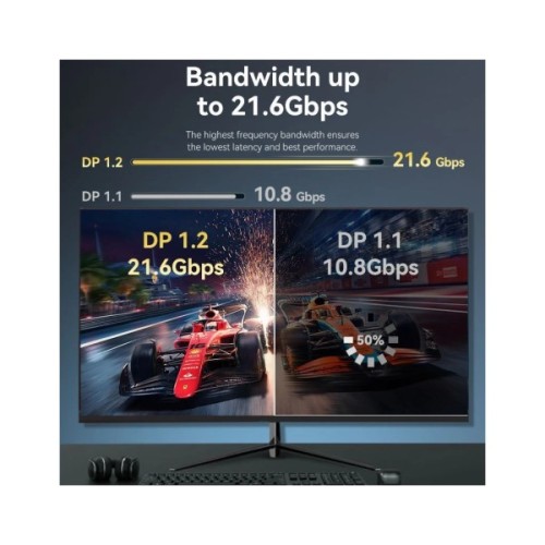 Кабель мультимедійний DisplayPort M to DisplayPort M 1.0m 4K60Hz black Vention (HAKBF)