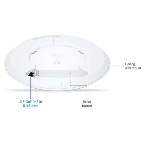 Точка доступу Wi-Fi Ubiquiti UniFi U7 Lite (U7-Lite)
