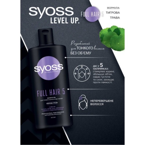 Шампунь Syoss Full Hair 5 з тигровою травою для тонкого волосся без об'єму 440 мл (4015100339086/9000101276992)