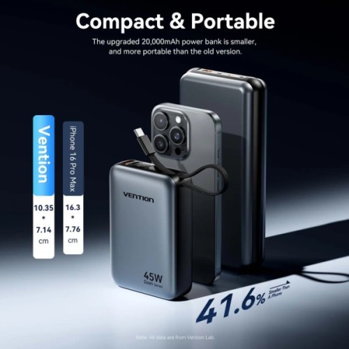 Батарея універсальна Vention 20000 mAh 45W Mini with Built-in USB-C Cable Gray (FHGH0)