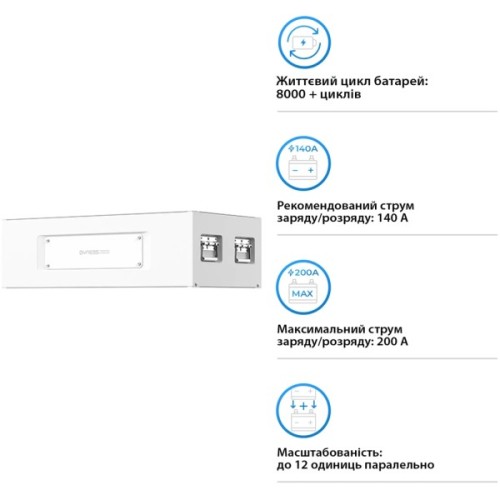 Батарея LiFePo4 Dyness STACK280 S51280 Heat 51.2V 280Ah 14.34kWh без BMS (S51280-H)
