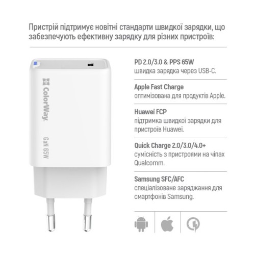 Зарядний пристрій ColorWay GaN Mini 65W PD Port PPS USB-C white (CW-CHS049PD-WT)