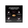 Сухий корм для собак Purina Pro Plan Dog Medium Adult Sensitive Skin з лососем і рисом 14 кг (7613035120464)