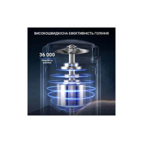 Електробритва Enchen Z3