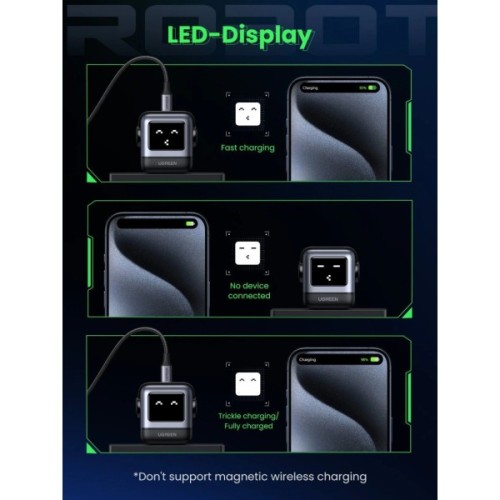 Зарядний пристрій Ugreen 1xUSB + 2xUSB-C 65W GaN CD361 gray (25685B)