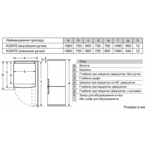 Холодильник Bosch KGN76VIE0N