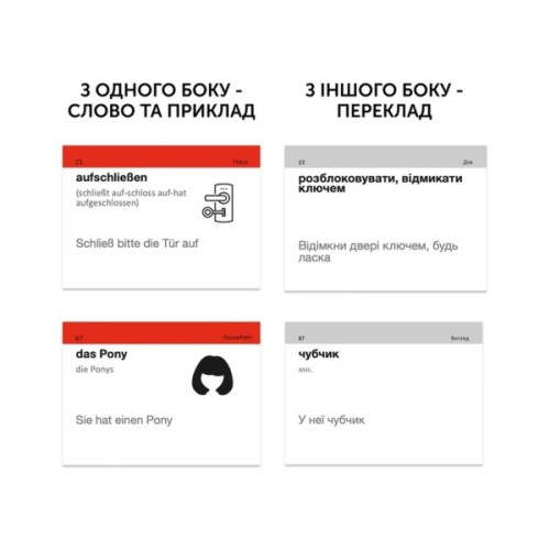 Навчальний набір English Student Картки для вивчення німецької мови English Student Upper-Intermediate B2.2 (укр.) (591226014)