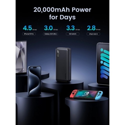 Батарея універсальна Ugreen 20000mAh 20W Two-way Fast Charging (PB312 25683)