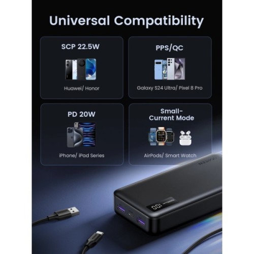 Батарея універсальна Ugreen 20000mAh 20W Two-way Fast Charging (PB312 25683)