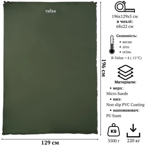 Туристичний килимок Tribe Comfort самонадувний 5 cm Double green (T-BB-0015-green)