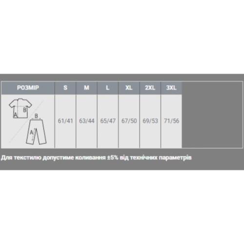 Футболка Sol's Imperial women помаранчевий S (11502400S)