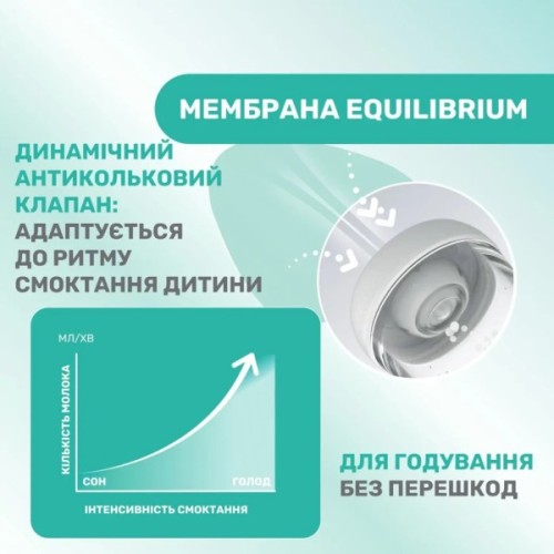 Пляшечка для годування Chicco Perfect 5 Love із силіконовою соскою 0+ міс. 150 мл Рожева (20211.11.40)