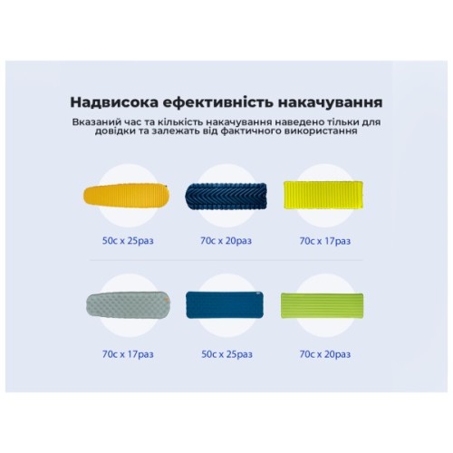 Насос для надувних меблів Flextail Zero Pump, чорний (ZP650cht-BK-i)