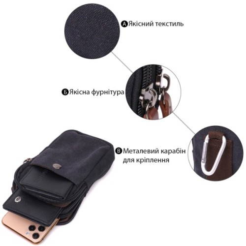 Сумка Vintage Чохол на пояс з металевим карабіном з текстилю Чорна (22223)