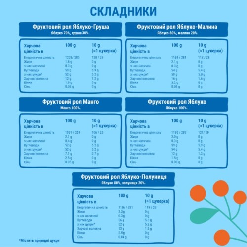 Цукерка Bob Snail Адвент-календар Диско з іграшками та стікерами 97 г (4820219347040)