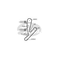 Ремінь ГРМ Gates 5592XS