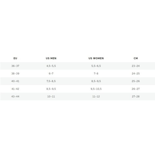 Шкарпетки Skinners Adults 2.0 Comfort marine - 41-42 - синій (019.0117)