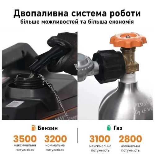 Генератор maXpeedingRODS бензин/газ MXR3500S інверторний (3,2 kW), 220V, 50Hz, 4л, дистанційний запуск (mxr3500S)